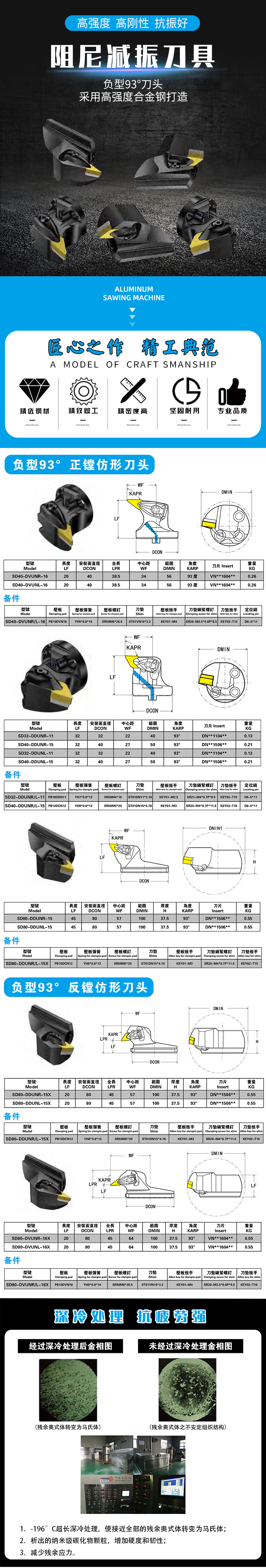 負(fù)型93度刀頭 負(fù)型93度刀頭
