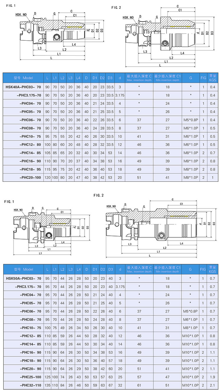 HSK-A-PHC液壓刀柄產品參數